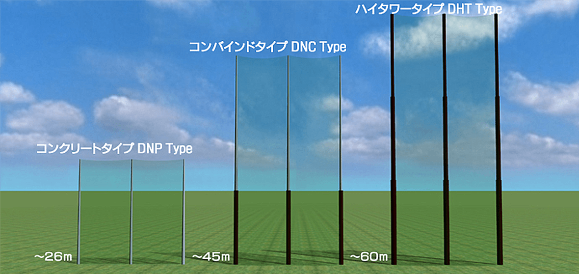 製品・特許｜大日エンジニアリング株式会社