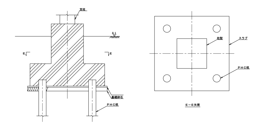 杭基礎